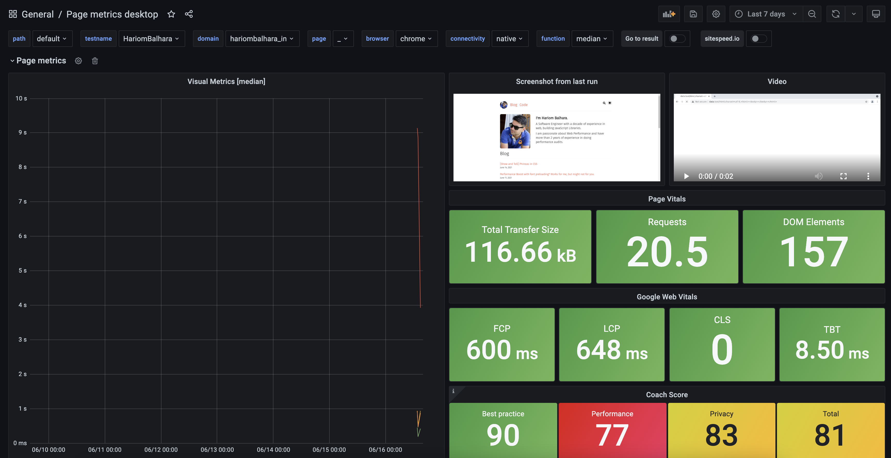 Setting%20up%20SiteSpeed%20io%20on%20GCP%20Compute%20eedd804d81db400083f8d4c623df6428/Screenshot_2021-06-16_at_3.59.02_PM.png
